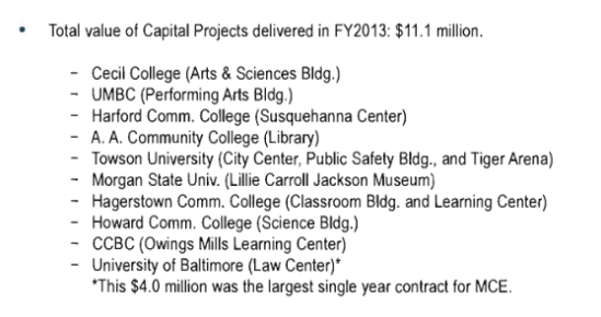 FY2013 - capital projects